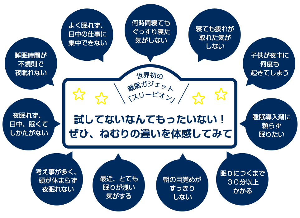 ���E���̐������W�F�b�g�u�X���[�s�I���v�����ĂȂ��Ȃ�Ă��������Ȃ��I���ЁA�˂ނ�̈Ⴂ��̊����Ă݂�